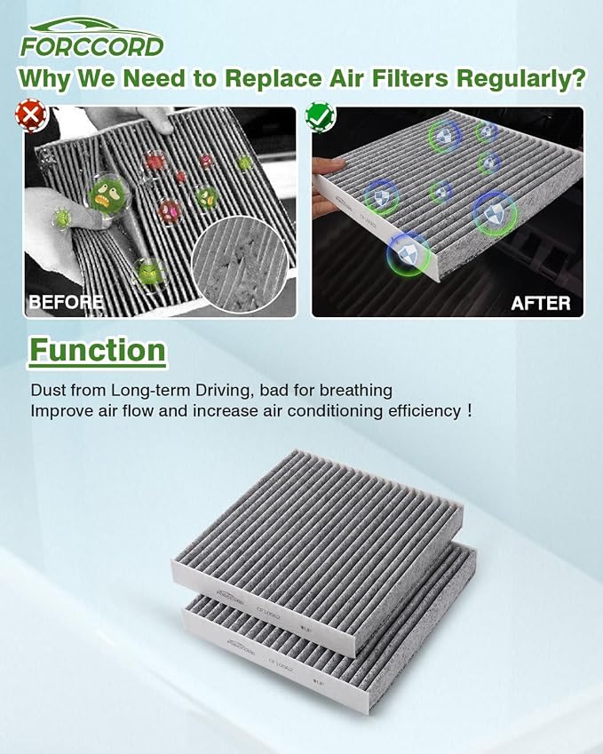 2-Pack Cabin Air Filter Fits for Tesla Model S 2016-2025 2026 Activated Carbon - Image 5