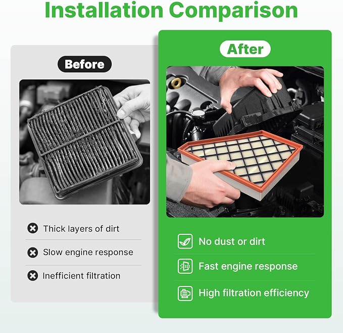 Engine+Cabin Air Filters Fit for 2018-2025 2026 Traverse, 2019-2026 Blazer - Image 5
