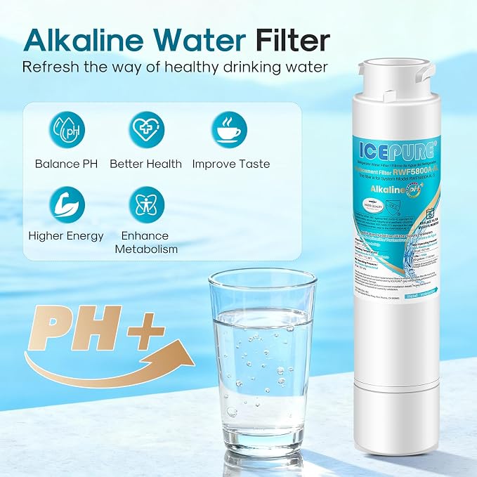 ICEPURE Alkaline RWF5800A-AL Refrigerator Water Filter and Air Filter - Image 4