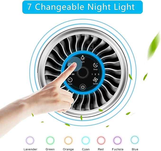 TREDY Air Purifier with HEPA Filter - Image 2