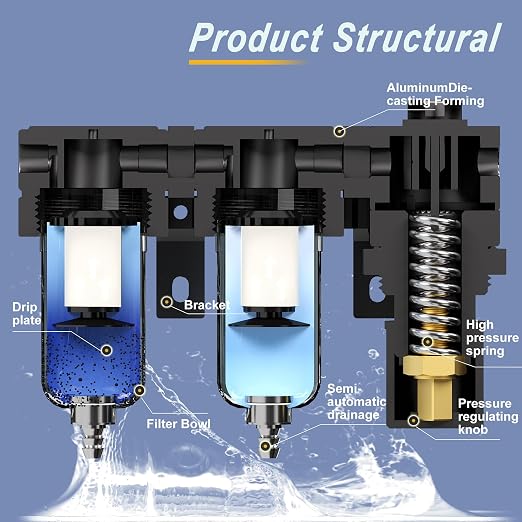 1/4" NPT Air Dryer for Compressor, Air Pressure Regulator Filter Combo - Image 3