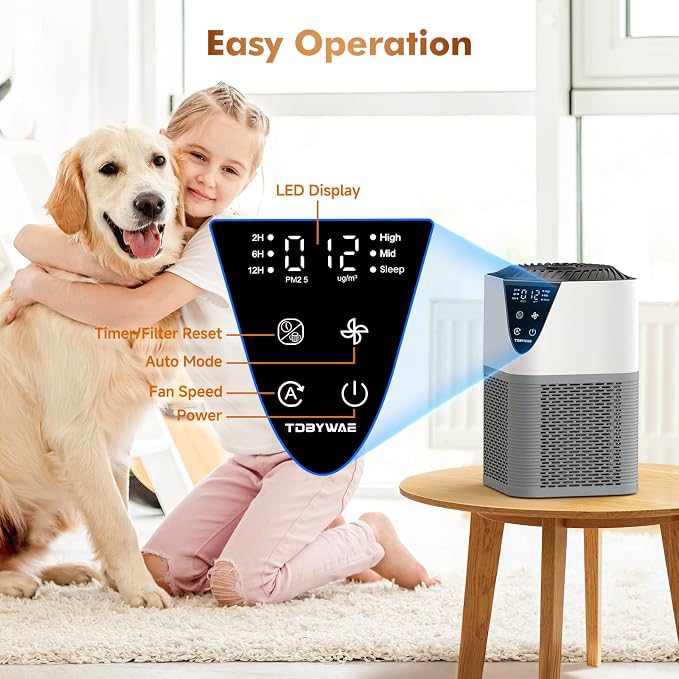 Air Purifiers for Home Large Room up to 1750 Sq Ft, H13 True HEPA Filter Air - Image 8