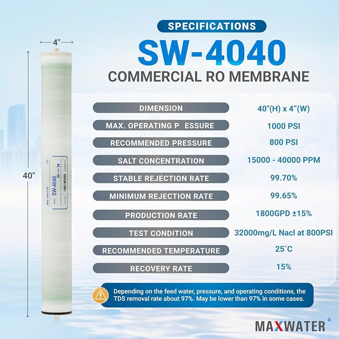 Max Water Reverse Osmosis Membrane Good - Image 2