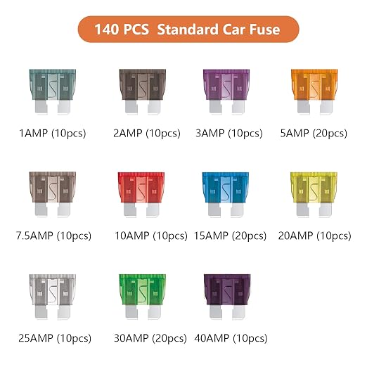 140 Pieces Fuses Automotive - Image 2