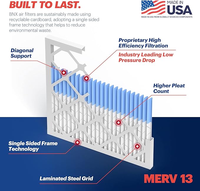 BNX TruFilter 20x20x1 Air Filter MERV 13 - Image 4