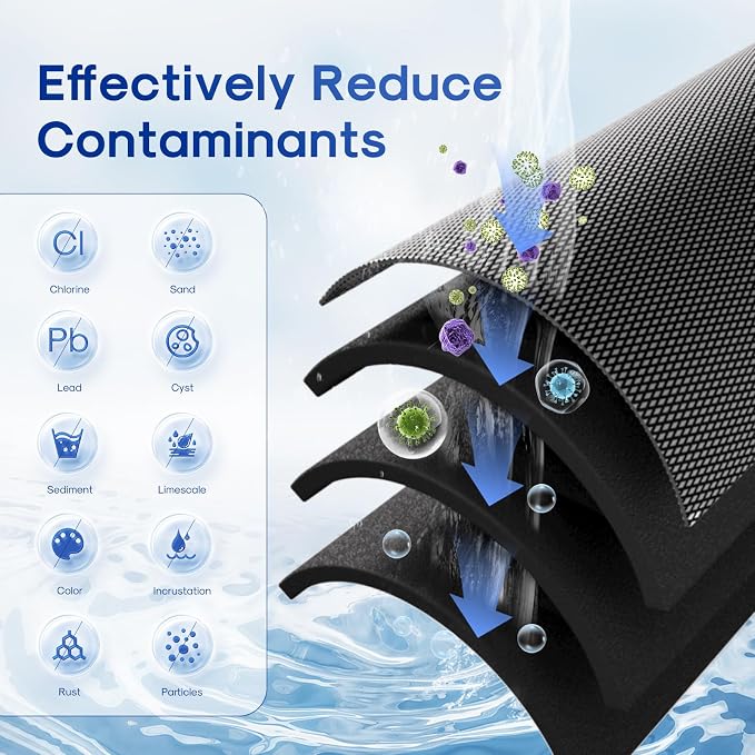ICEPURE 1 Micron 10" x 2.5" Whole House Upgraded Coconut Shell Activated Water - Image 3