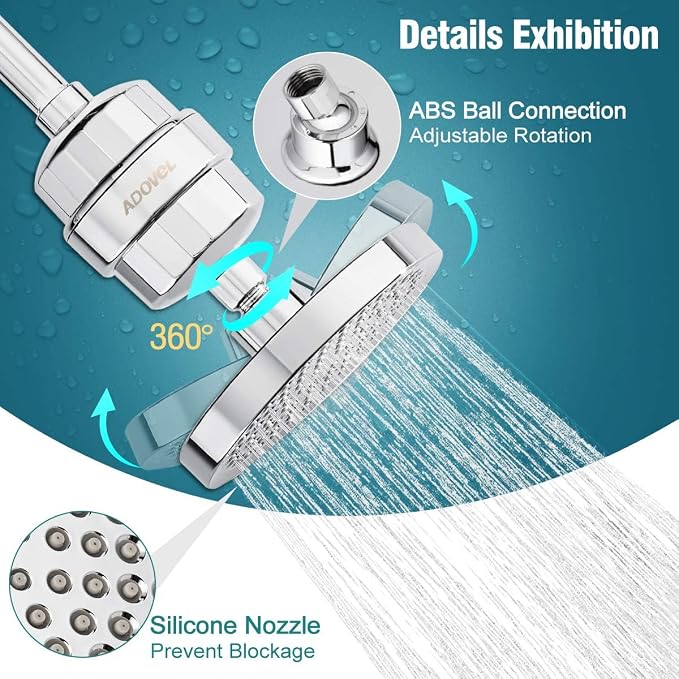 ADOVEL High Output Shower Head and Hard Water Filter, 15 Stage Shower Filter - Image 5