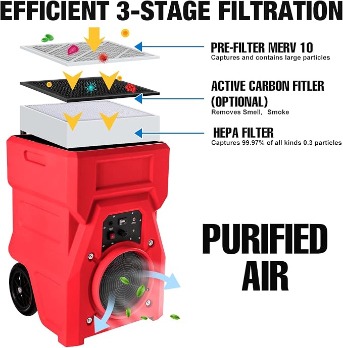 MOUNTO 1000cfm Portable Industrial Air Purifier Negative Air Scrubber - Image 2