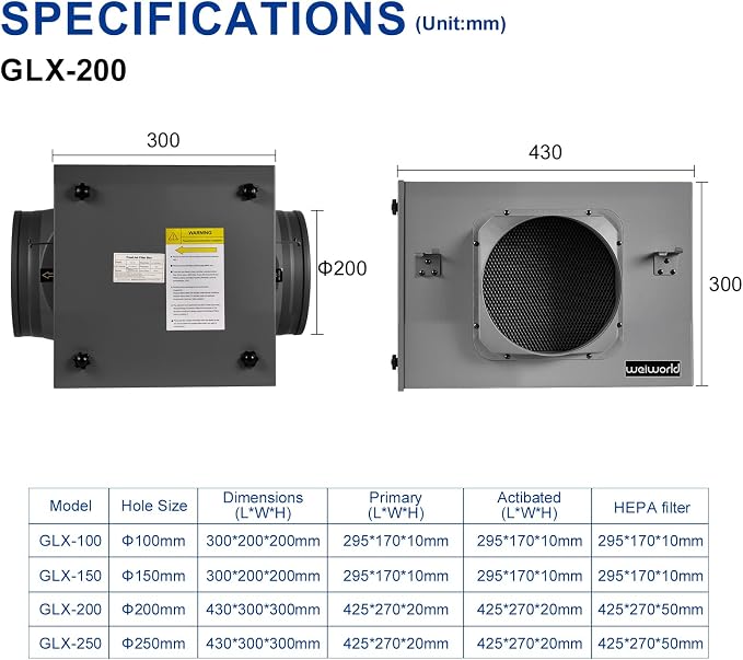 Inline Filter Box 8", 3-Layer Air Filtration Box - Image 4