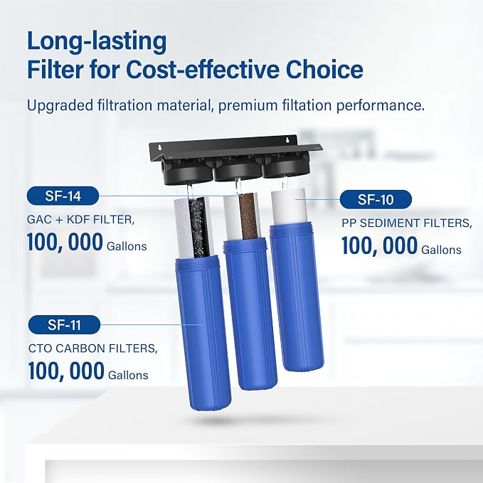 4.5 * 20” 3 Stage Whole House Water Filter Set, Compatible - Image 3