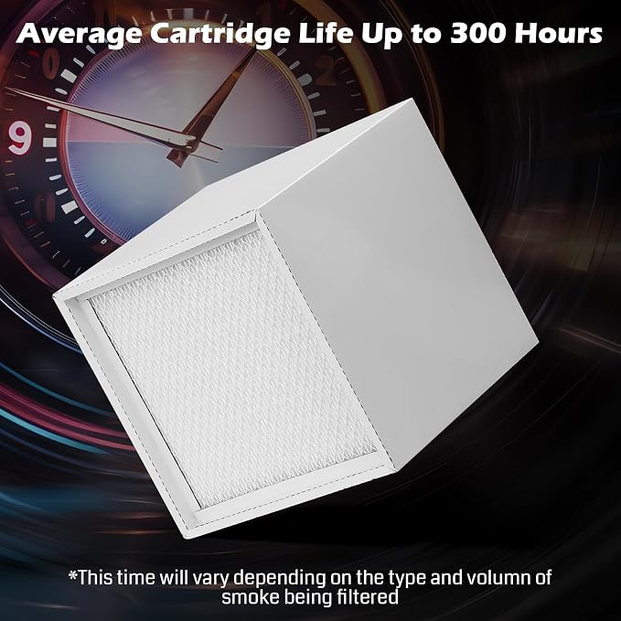 Genmitsu Filtration Replacement Kit - Image 4
