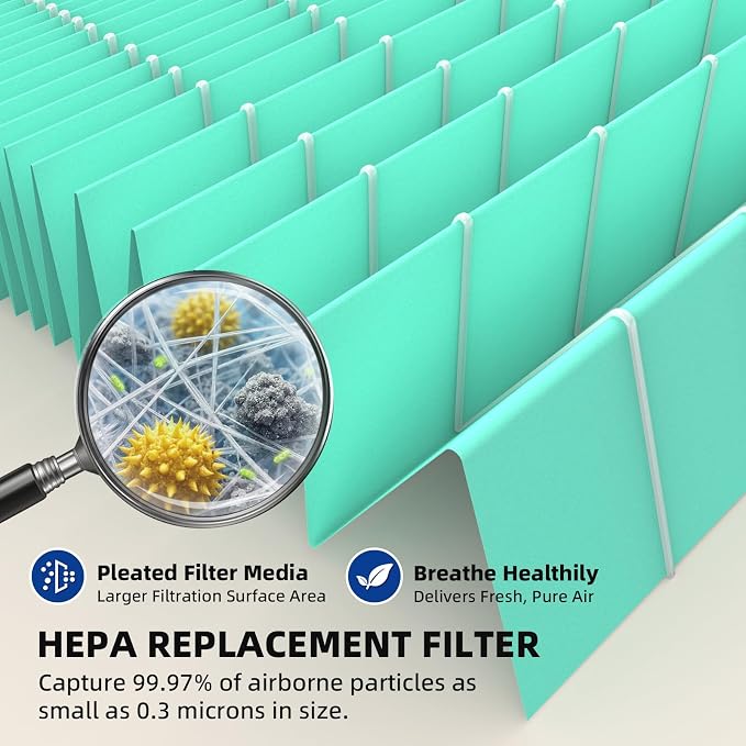 5510 Toxin Absorber Replacement Filter Q - Image 4