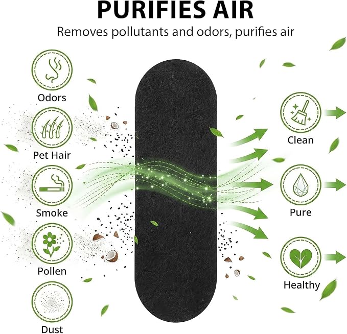 25 PCS Ceiling Fan Blade Filters, Washable Coconut Carbon Air Filter Dust - Image 4