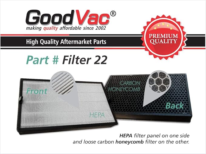 H13 True HEPA Filter Kit Compatible - Image 4
