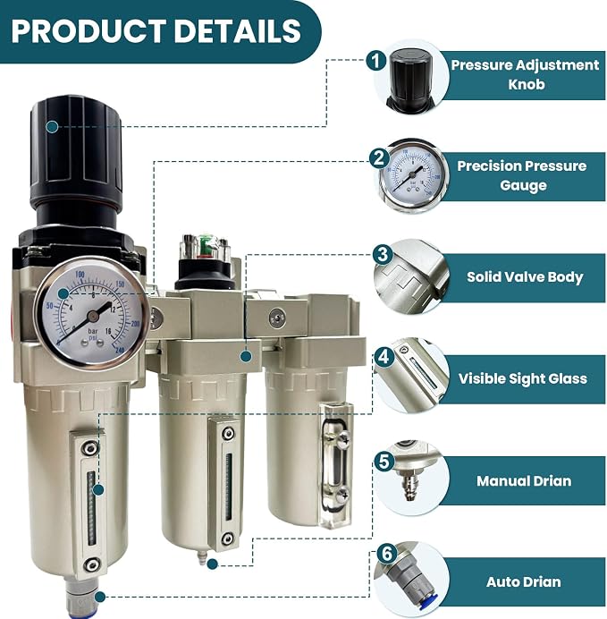 Upgraded 3/4" NPT Heavy Duty Industrial Grade 3 Stage Air Drying System - Image 3