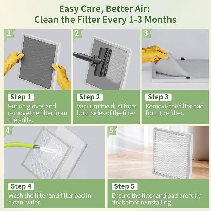 16x24x1 Reusable Air Filter MERV 8 Washable Furnace & AC Filter - Image 5