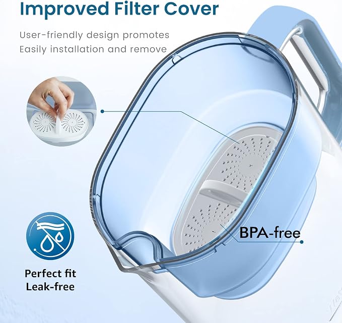 Waterdrop PF-01A Water Filter Replacement Filters and Indicator - Image 4