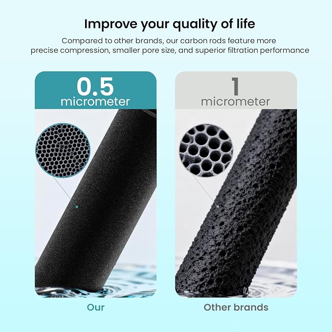 Dropology EDRARXD1 Refrigerator Water Filter Replacement Compatible - Image 4