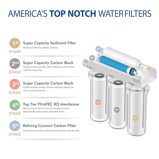 APEC Water Systems ROES-100 Essence Series Top Tier 5-Stage Certified Ultra - Image 6