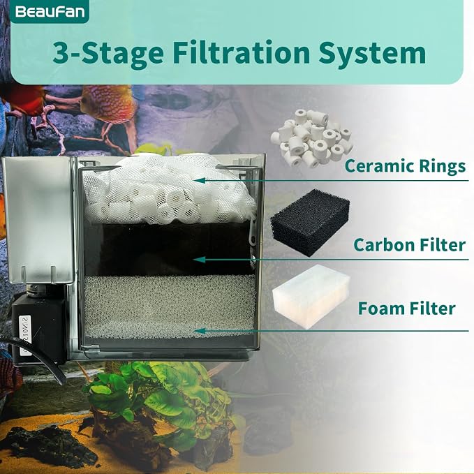 4 Set of Three-Stage Filtration Tank Filter Maintenance Kit, Replacement - Image 3