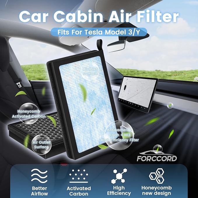 2-Pack HEPA Cabin Air Filter Fits - Image 2