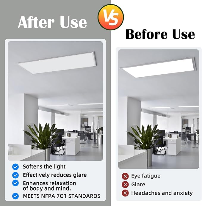 Fluorescent Light Covers -1PCS 4x2 Feet Classroom Covers - Image 4