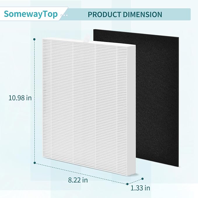 AP-1216L Filter Replacement Pack Compatible - Image 5
