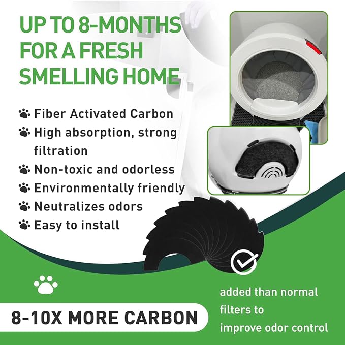 8Pcs Carbon Filters Compatible - Image 6