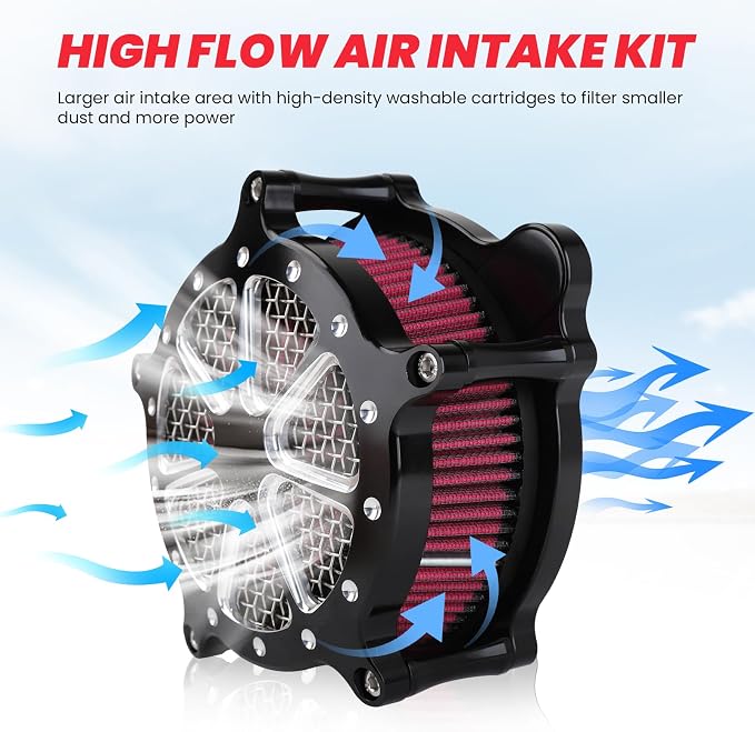 Twin Cam Air Filter Cleaner Intake Filter Compatibel - Image 4