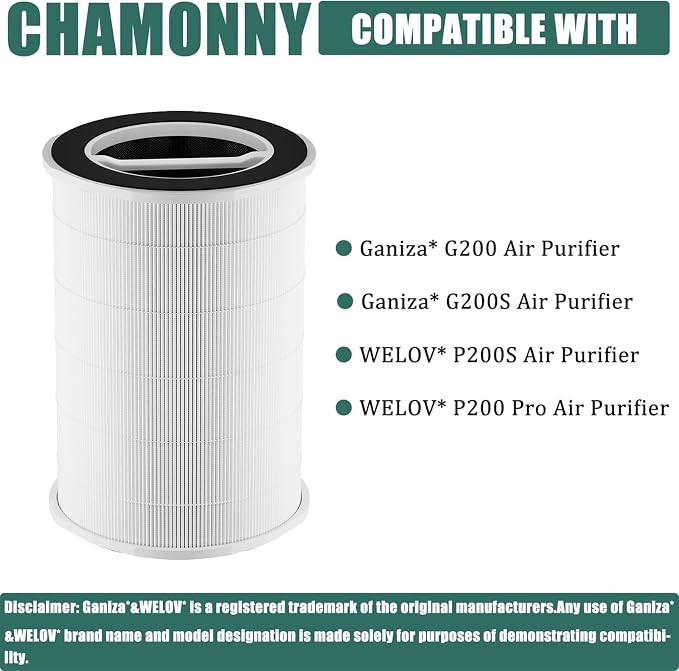 P200S/G200S Filter Replcement, Compatible - Image 2