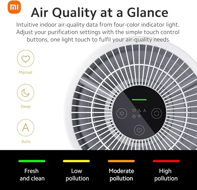Xiaomi Air Purifiers for Home Bedroom, H13 True HEPA Filter, Ultra Quiet - Image 2