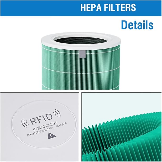 Air Purifier Filter Replacement Accessories, Compatible - Image 6