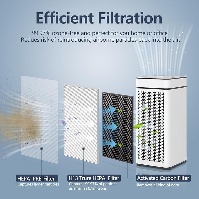 MA-40 Replacement Filter Compatible - Image 3