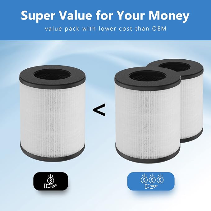 Premium Replacement Filter Compatible - Image 6