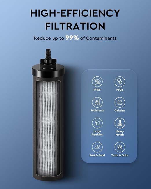 CO-Z Water Filter Replacements, 2 Activated Carbon Water Filters - Image 2