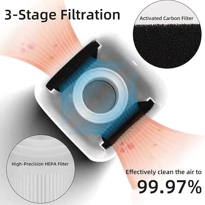 Desktop Air Purifier with HEPA Filter - Image 2