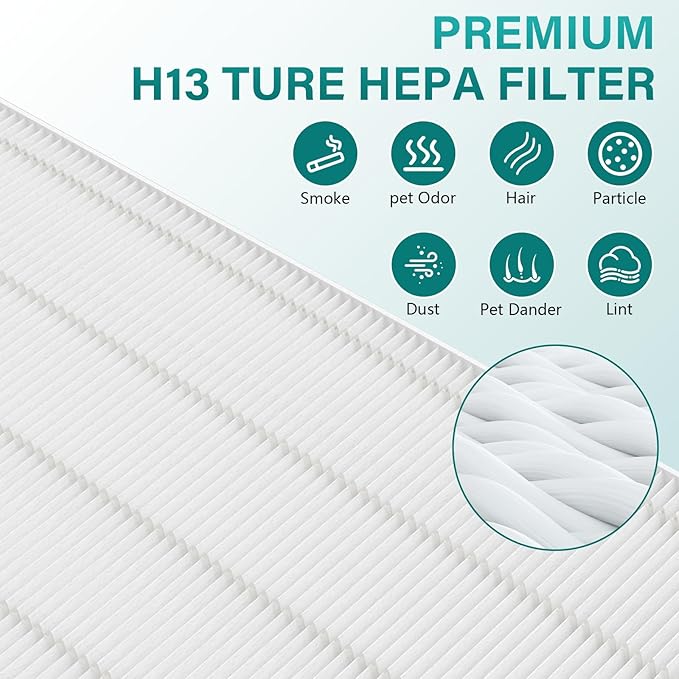 AP-1512HH Air Filter Replacement Set Compatible - Image 3