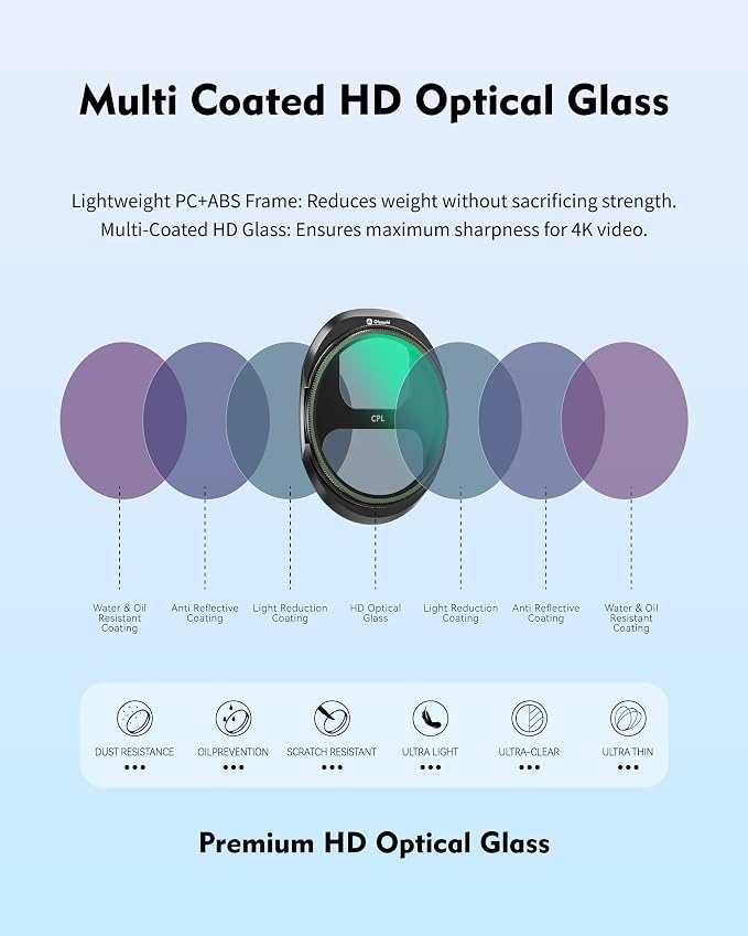 CPL Filter for DJI Mavic 4 Pro, Circular Polarizer Lens Eliminates Glare & - Image 2