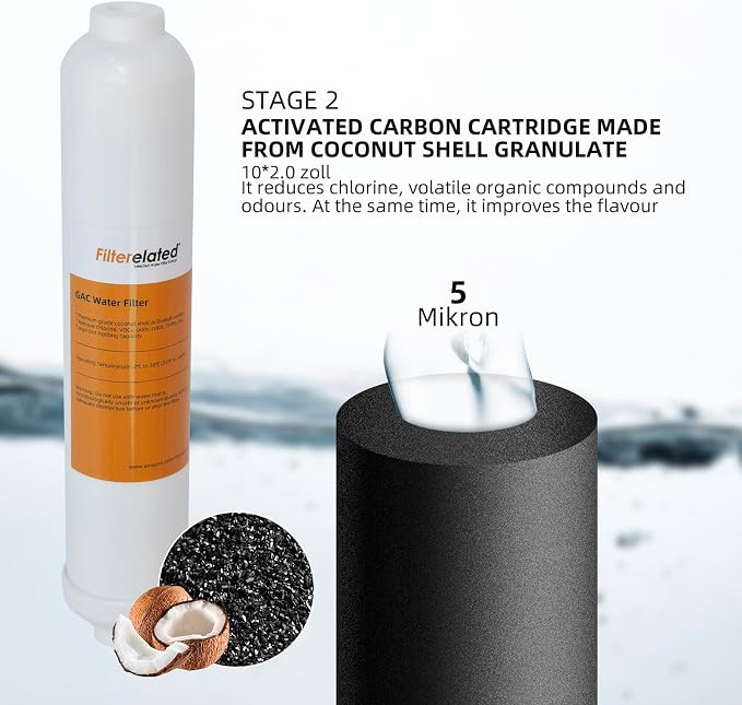 Filterelated 2-Pack GAC & PMB RO Water Filter Cartridges, - Image 3