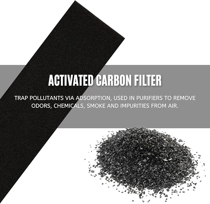 Nispira Active Carbon Pre-Filter Compatible - Image 4
