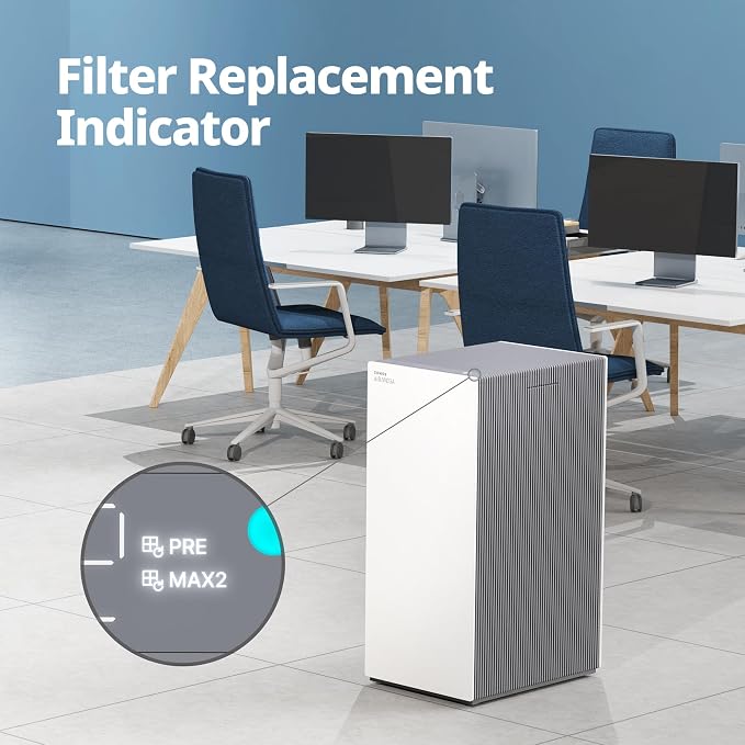 COWAY Airmega ProX Genuine Replacement Filter Set, HEPA Filter and Active - Image 8