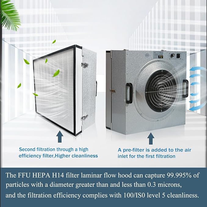 HEPA H14 Filtration Laminar Flow Hood（Include HEPA Filter）, Updated Fan Filter - Image 2