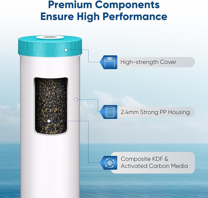 PUREPLUS 4.5"x 20" 3-Stage Whole House Water Filter Cartridge Combo Kit - Image 3