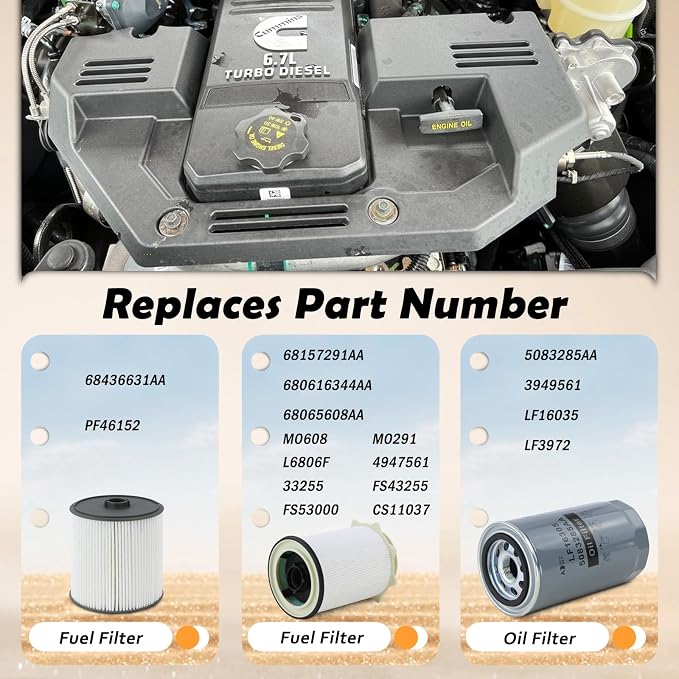 Fuel Filter Water Separator and Oil Filter Set Fit - Image 4