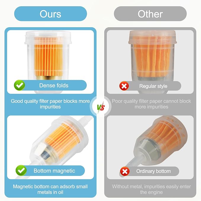 10 PCS Gas Inline Fuel Filters - Image 3