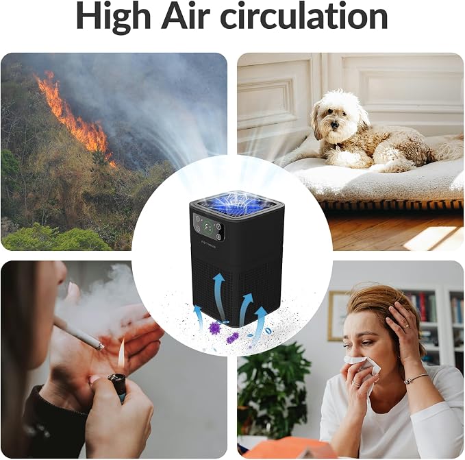 Air Purifiers for Bedroom Home, FETIONS Air Cleaner - Image 6