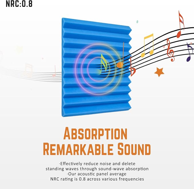 Blue Acoustic Panels 24 Pack 1 x 12x 12 Inches Sound Proof Foam - Image 2