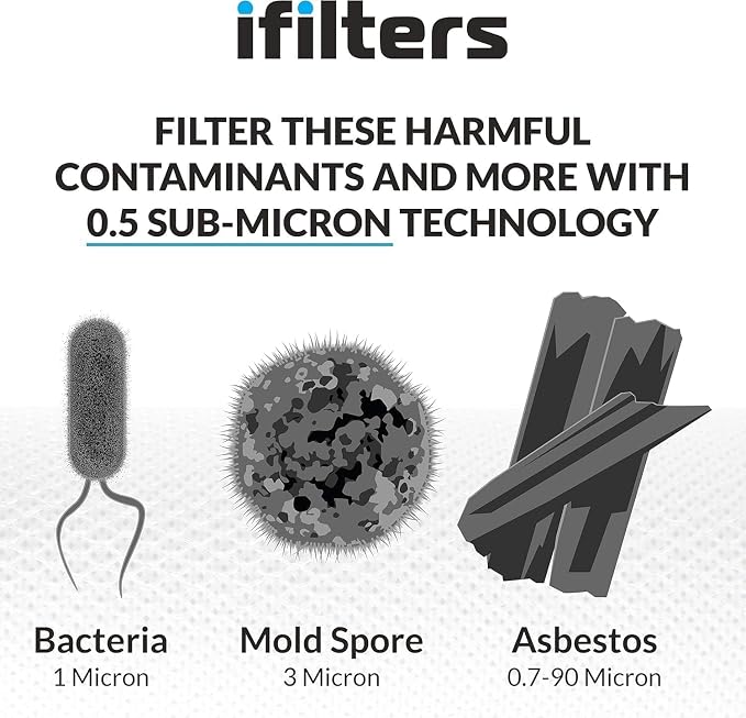 iFilters 0.5-Micron Carbon Block Water Filter – Coconut Shell CTO Drinking - Image 3