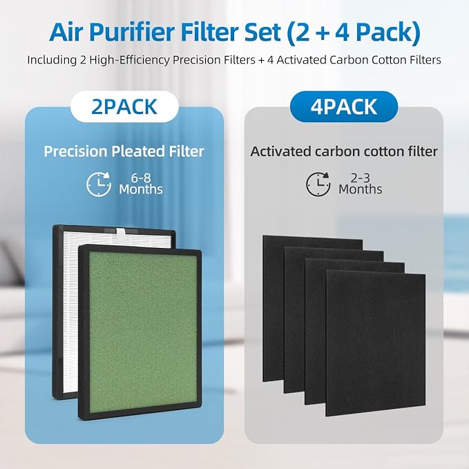 PU-P08 Replacement Filter Compatible - Image 4
