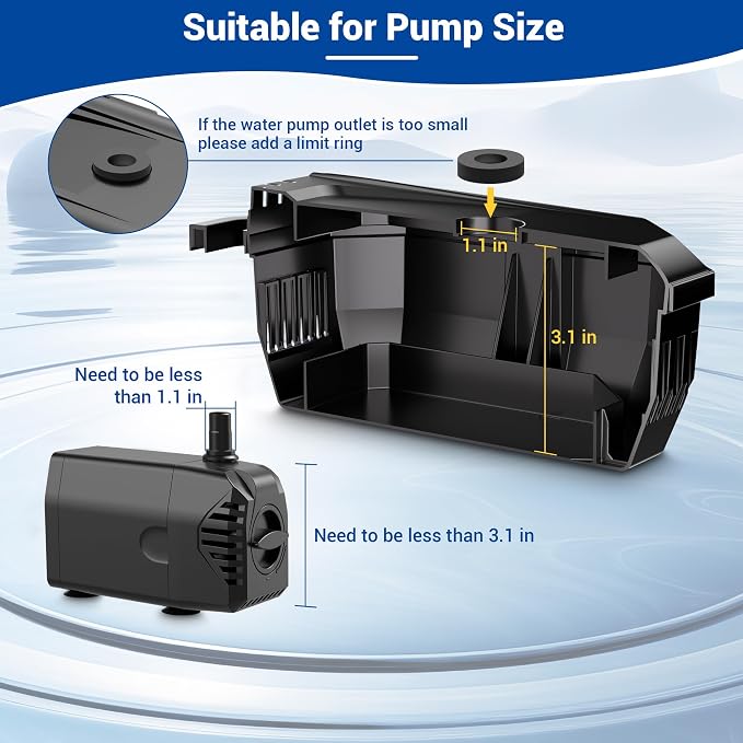 NFESOLAR Small Pond Filter for Outdoor Ponds Fish Tank 50-600 Gallon, Filter - Image 3